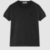Thethreadshop.shop2f8081629f 5